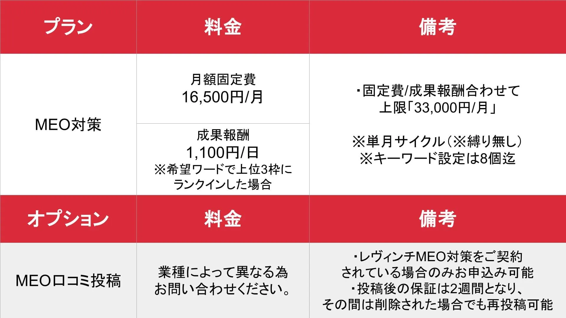 媒体名_基本_料金表